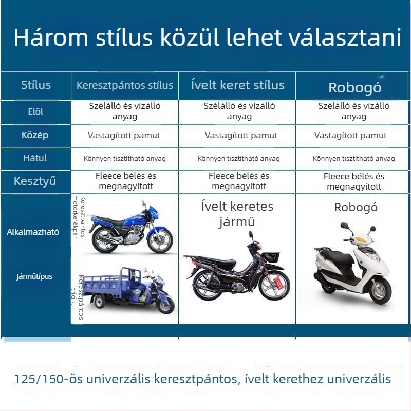 Ívelt vázú motorkerékpár szélvédő, szétválasztható lábakkal, fleece-béléssel, vastag téli védőburkolat elektromos járművekhez