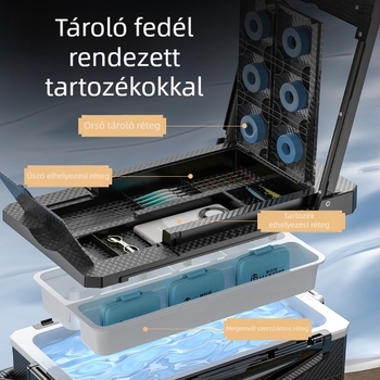 Kempinges horgász doboz 29 L, karcolódásálló – teljes készlet, többfunkciós