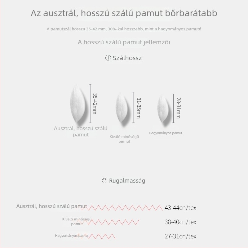 Pamut 100%-os őszi termikus készlet nőknek — vékony kerek nyakú pamut kötött felső és nadrág
