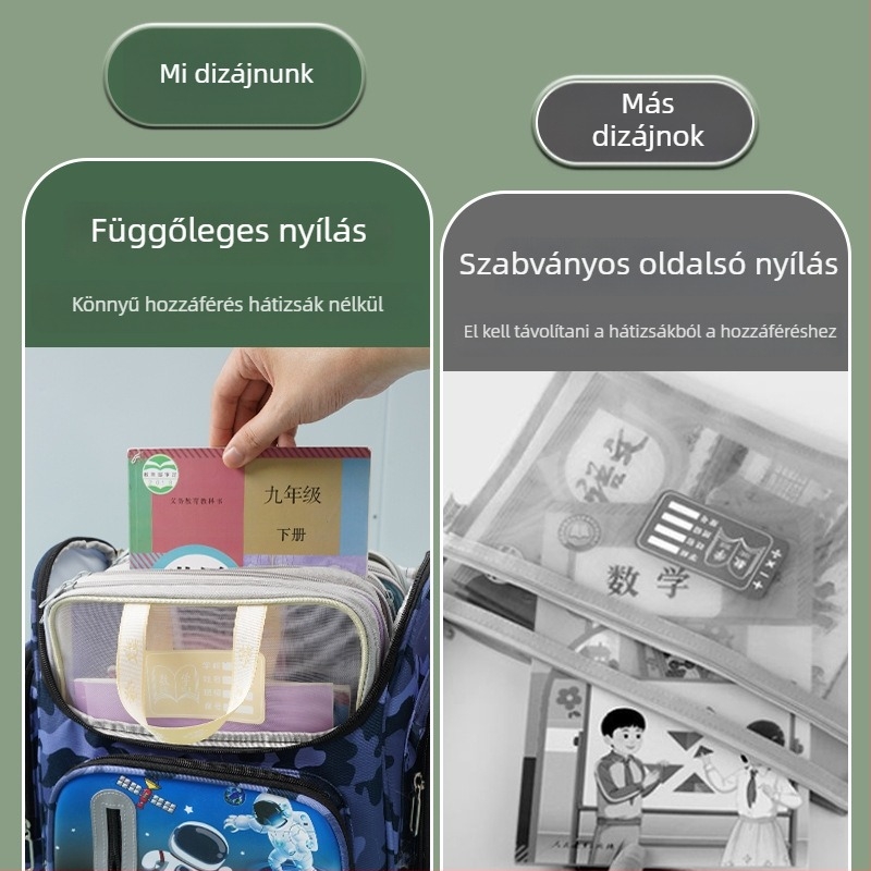 L-alakú hálós fájl-organizer táska cipzárral, nagy kapacitású tankönyvek és dolgozatok számára