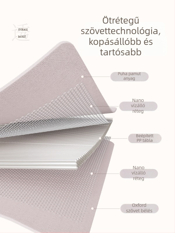 Otthoni ruhatároló doboz, gardrób szervező, réteges tárolási megoldás, nagy kapacitású pamut szövésű tárolókosár acél vázon