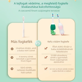 Kefu gyerekeknek szánt ultrafinú fogkefé, 0-12 éveseknek, rajzolt kis dinoszaurusz, vastag nyél, manuális, puha sörtékkel