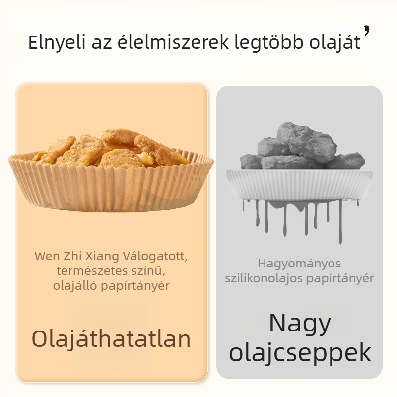 Fritőz-höz való sütőpapír – zsírtaszító, olajfelszívó, sokoldalú konyhai sütőpapír
