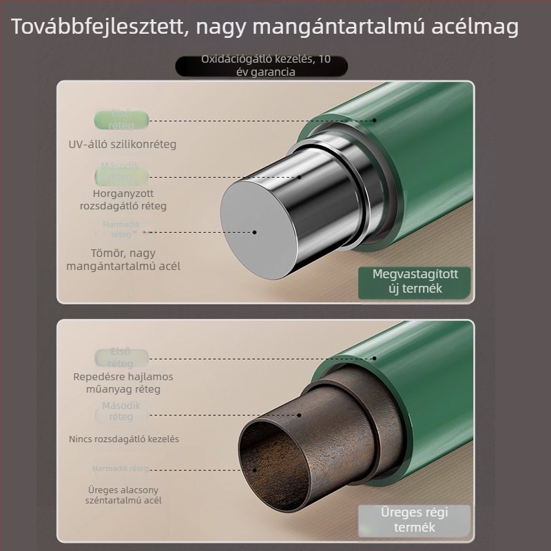 Rozsdamentes acél háztartási szárítóállvány több csipsszel ruhákhoz, zoknikhoz és fehérneműhöz