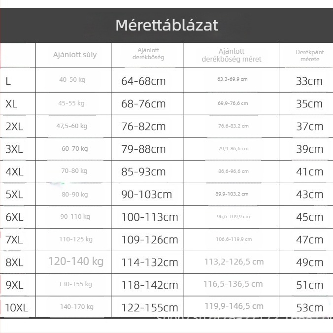 Modal anyagból készült férfi alsónemű, légáteresztő, kényelmes, testhez álló fazon