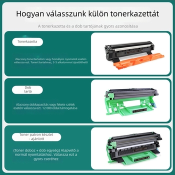Tonerkazetta és kép-dob Lenovo M7256WHF lézeres multifunkcionális nyomtatóhoz