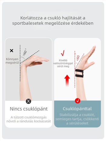 Uniszex csuklótámasz jógahoz, fitneszhez és badmintonhoz TFCC stabilizációval
