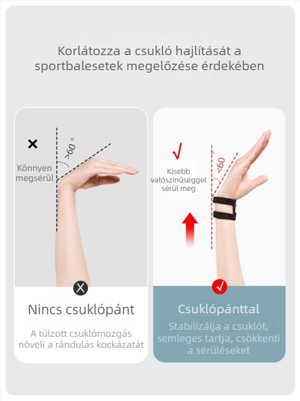 Uniszex csuklótámasz jógahoz, fitneszhez és badmintonhoz TFCC stabilizációval