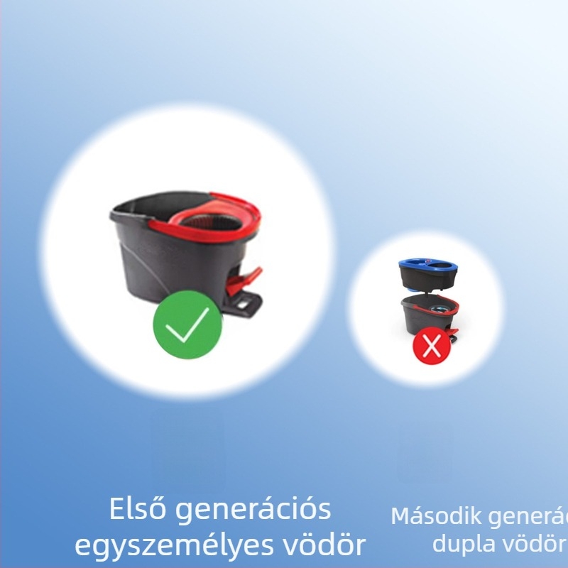 Vileda/O-Cedar Easywring forgó mophoz cserefej és mikroszálas törlőkendő