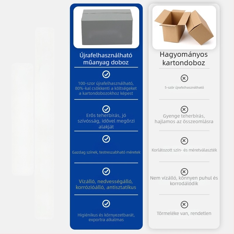 Antisztatikus keretes tároló doboz raktározáshoz, Velcro zárás, PP üreges lemez turnover box