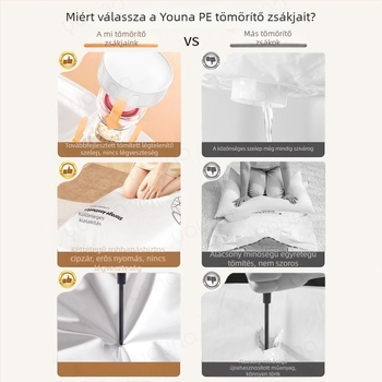 Pumpával ellátott vákuum-kompressziós készlet ruhákhoz, paplanokhoz és pehelykabátokhoz