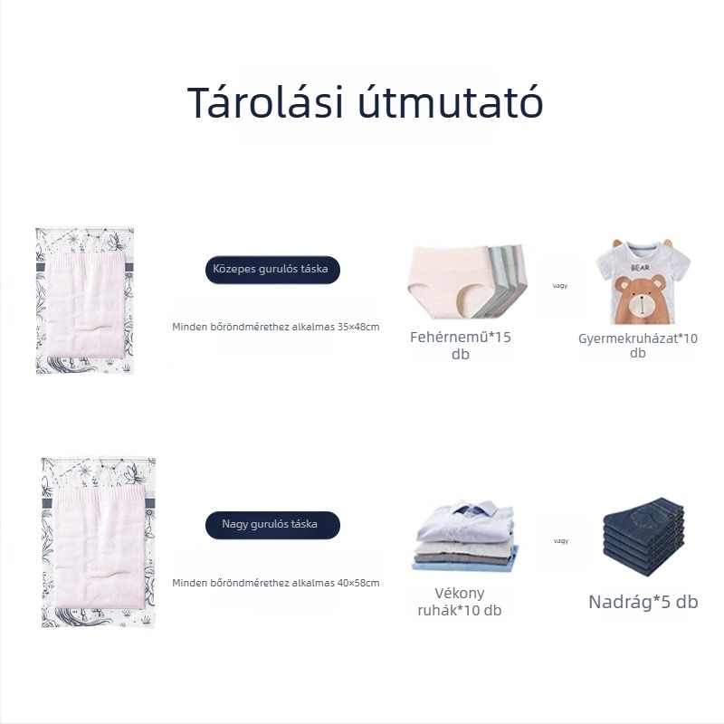 Utazási vákuumos tömörítő tasak kézzel tekerhető, bőröndhöz, ruhák rendezésére, lezárt