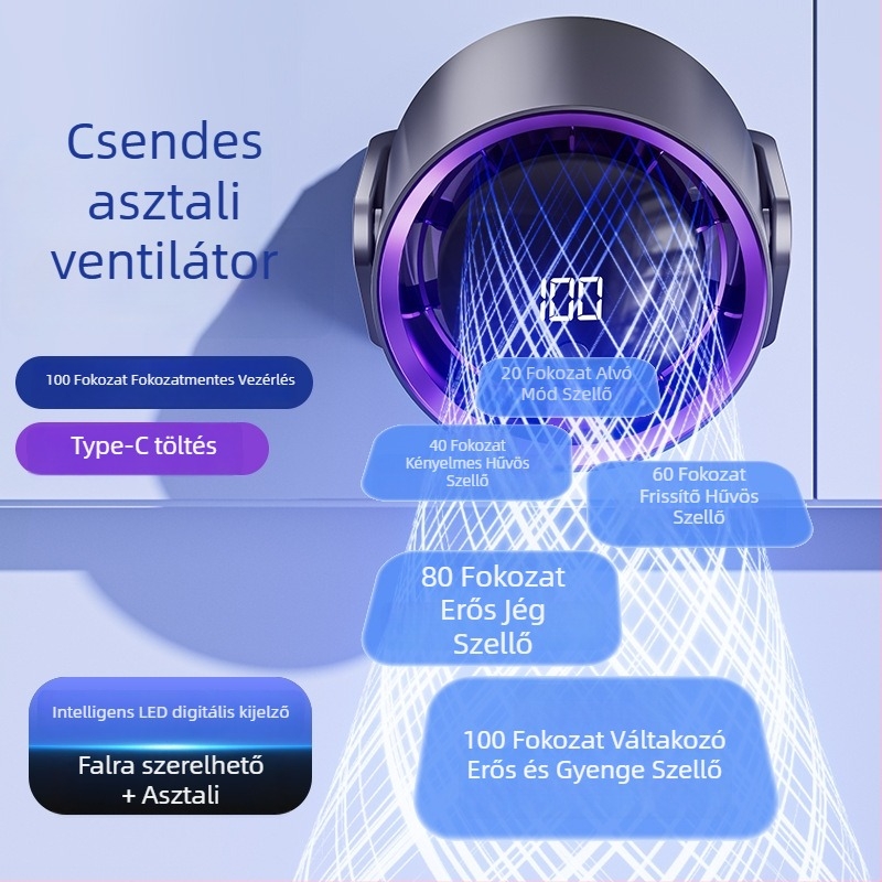 Cross-Screen asztali ventilátor, hordozható otthonra és kollégiumba, kis többfunkciós légkeringető ventilátor beépített akkumulátorral