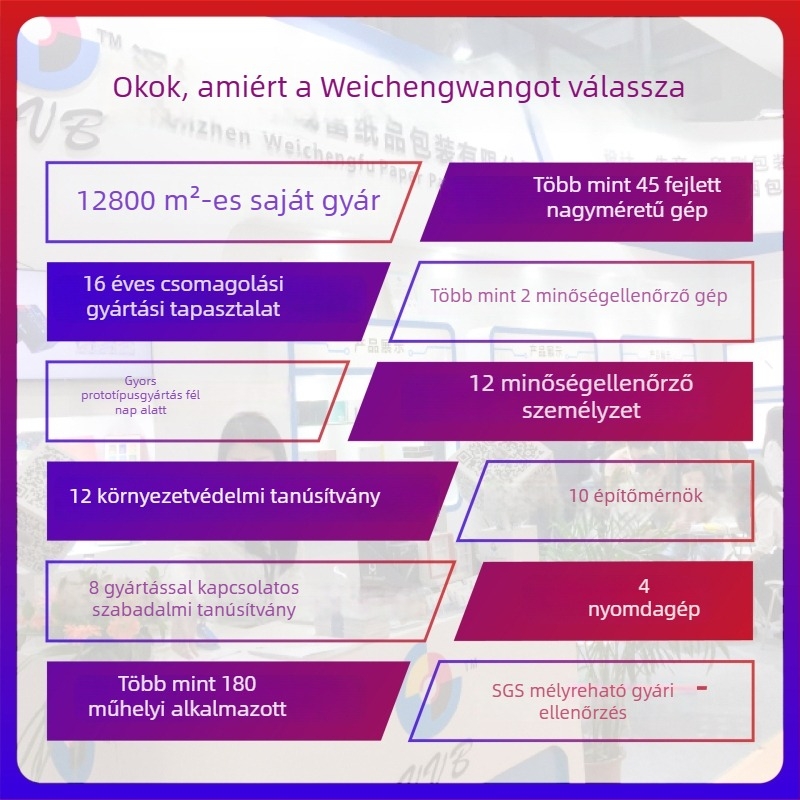 Három az egyben ajándékdoboz: felső és alsó fedél logóval, forró fóliázás speciális papíron, belső habbetét, testreszabható