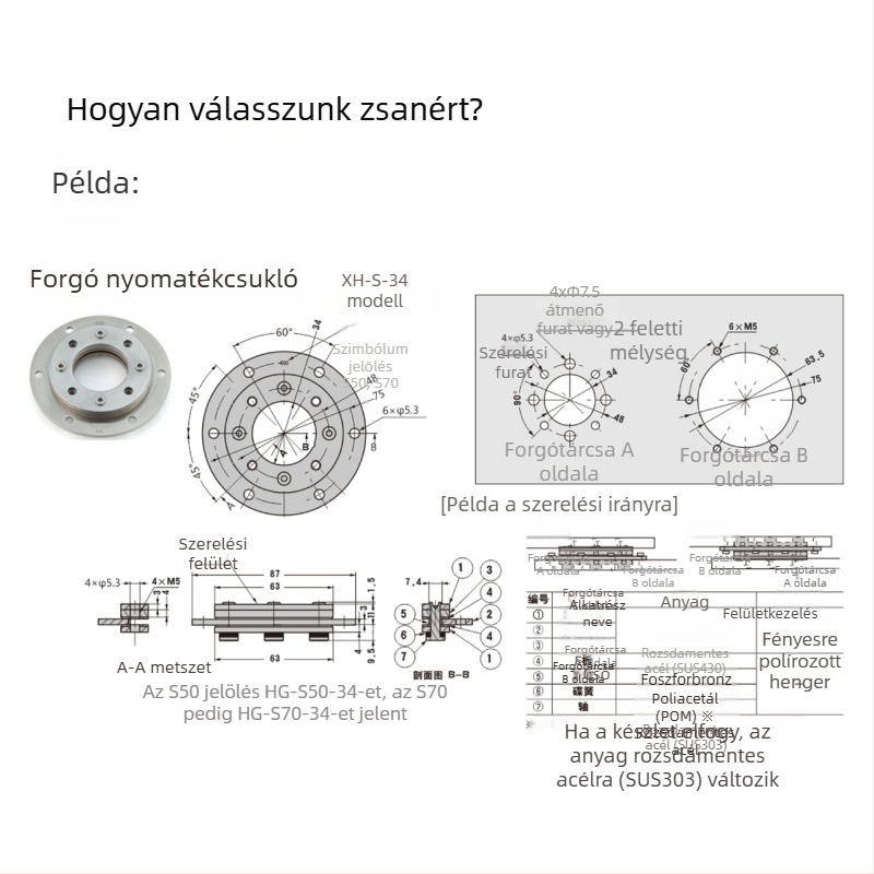 Ipari hardver tárcsás tengely 360°-os forgással és állítható csillapítással, kapcsolódó karos ízület