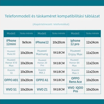 Egyszer használatos önzáró telefonzacskó, por- és vízálló védelemmel