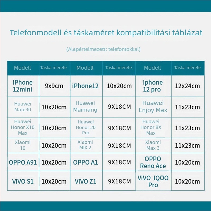 Egyszer használatos önzáró telefonzacskó, por- és vízálló védelemmel