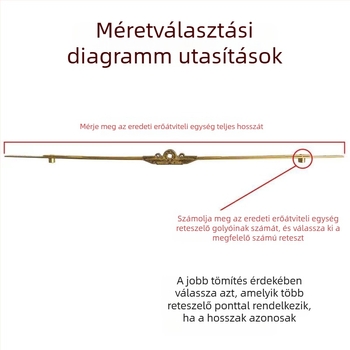 Cinköntvény belső nyílású ablakhoz: átviteli rúd, összekötő elem, kilincs-zár és kapcsolódó alkatrészek