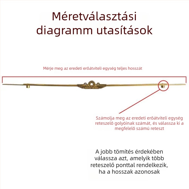 Cinköntvény belső nyílású ablakhoz: átviteli rúd, összekötő elem, kilincs-zár és kapcsolódó alkatrészek