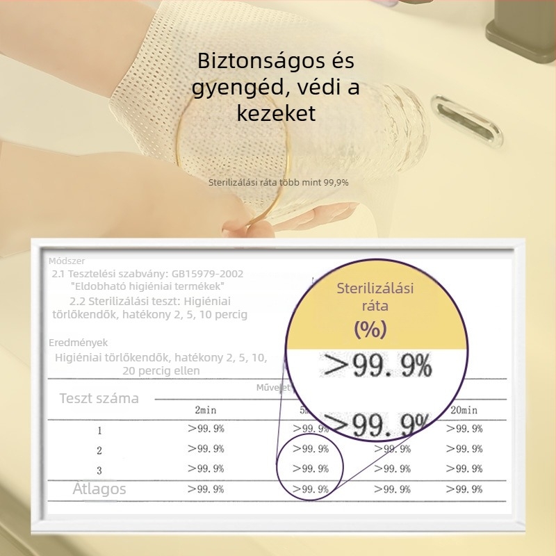 Egyszer használható konyhai törlőkendő beépített mosószerrel a zsír eltávolítására