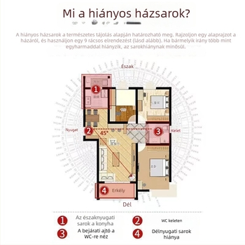 Fém nyolctrigrammos sarokdísz északnyugati hiányzó sarokhoz