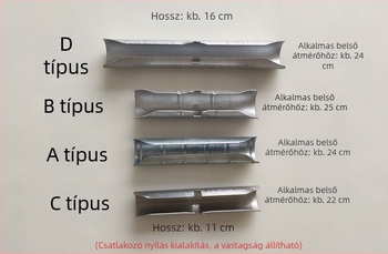 Hosszabbító csatlakozó római függönyrúdhoz, 11 cm, edzett összekötő rúd