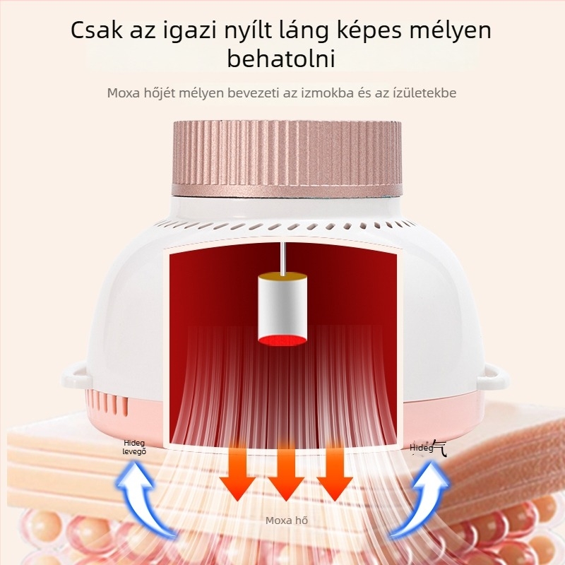 Hordozható moxibustion doboz – füstmentes, többfunkciós eszköz a teljes testre, függő moxibustion tartály