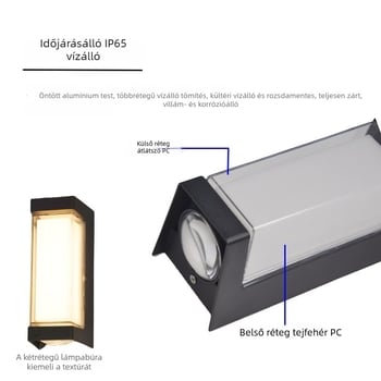 Kültéri vízálló LED falikar – ultra‑fényes a folyosóhoz, lépcsőházhoz, udvarhoz, bejárathoz és a fürdőszobához
