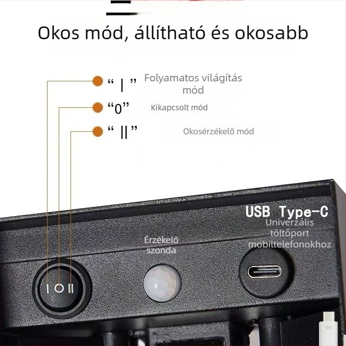 Indukciós töltésű falikar mágneses rögzítéssel, fúrás és vezeték nélkül, éjjeliszekrény melletti lámpa szállodákhoz és hálószobákhoz