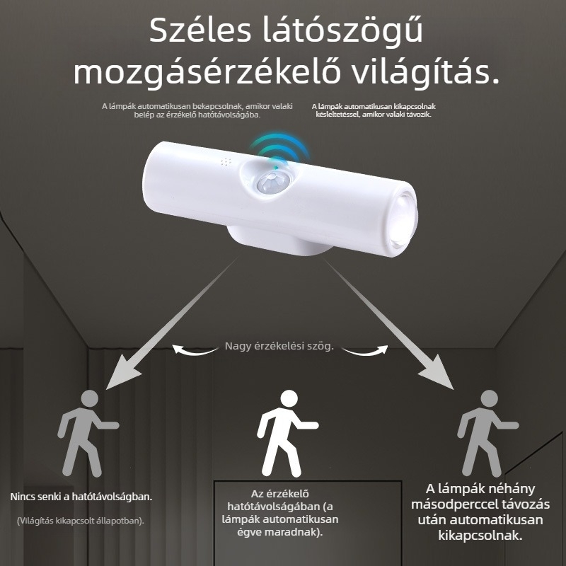 LED éjszakai fény mozgásérzékelővel, falra szerelhető, hálószoba – mágneses macskaszem formájú lámpatest