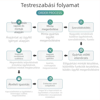 JPA068 Állítható bútorlábak, M10, szénacél