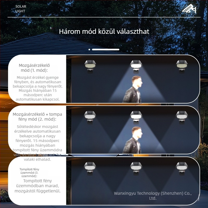 Napelemes kültéri falikar imitációs megfigyelő kamera dizájnnal és mozgásérzékelő LED-del