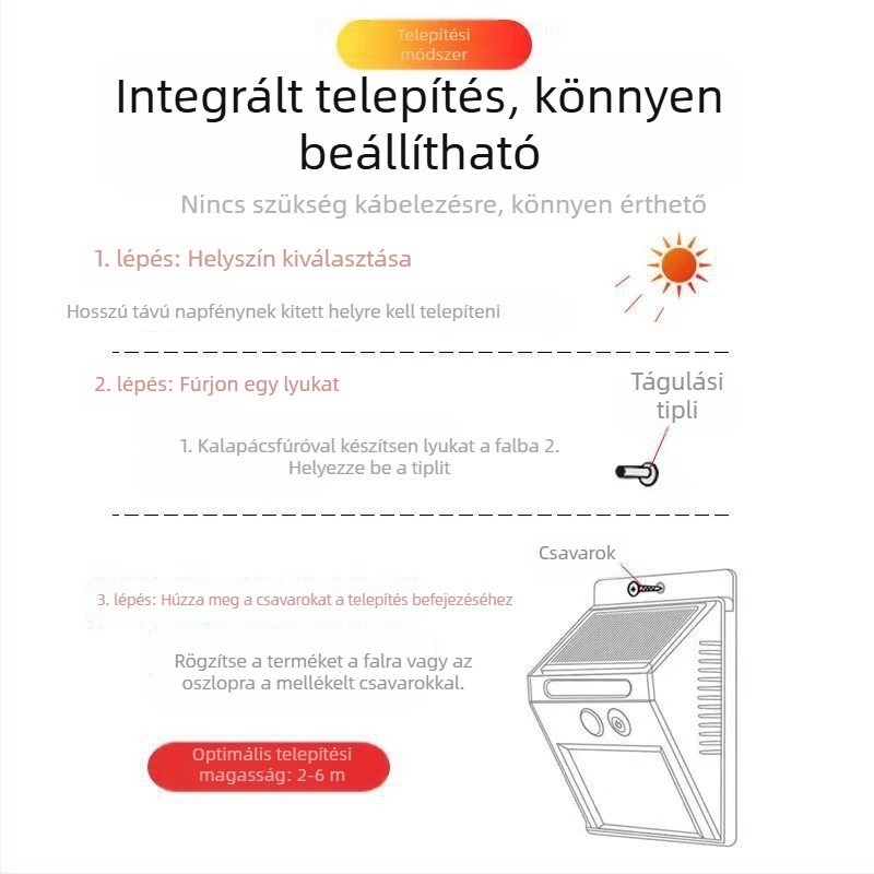 Napelemes kültéri falilámpa mozgásérzékelővel, vízálló LED kertvilágítás