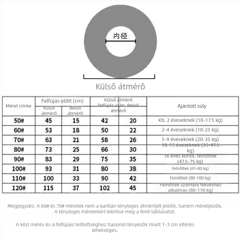 Seawing Dupla kamrás úszógumi felnőtteknek, PVC 1,5 mm, egyszínű, medencében, folyóban és élményfürdőben használható
