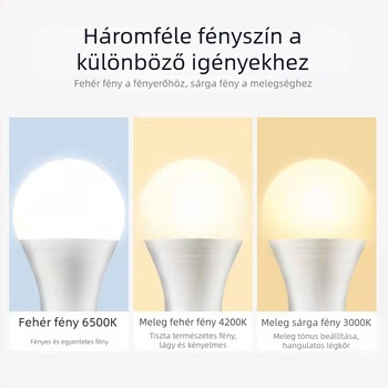 E27 LED izzó, 3/5/7/9W opciókkal, kettős színvilág, háromszintű fényerő-szabályozás, 360° sugárzás, erős fényerő