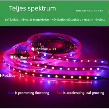 12V 5050 LED növénytermesztő szalag, nem vízálló, távirányítós fényerő-szabályozás, 120° sugárzási szög, CRI 70, virágok és zöldségek számára