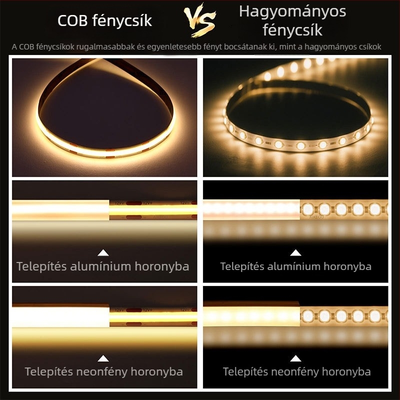 Szuper keskeny COB LED-szalag vitrintálhoz, 5 cm széles, ékszervilágítás otthoni díszítéséhez