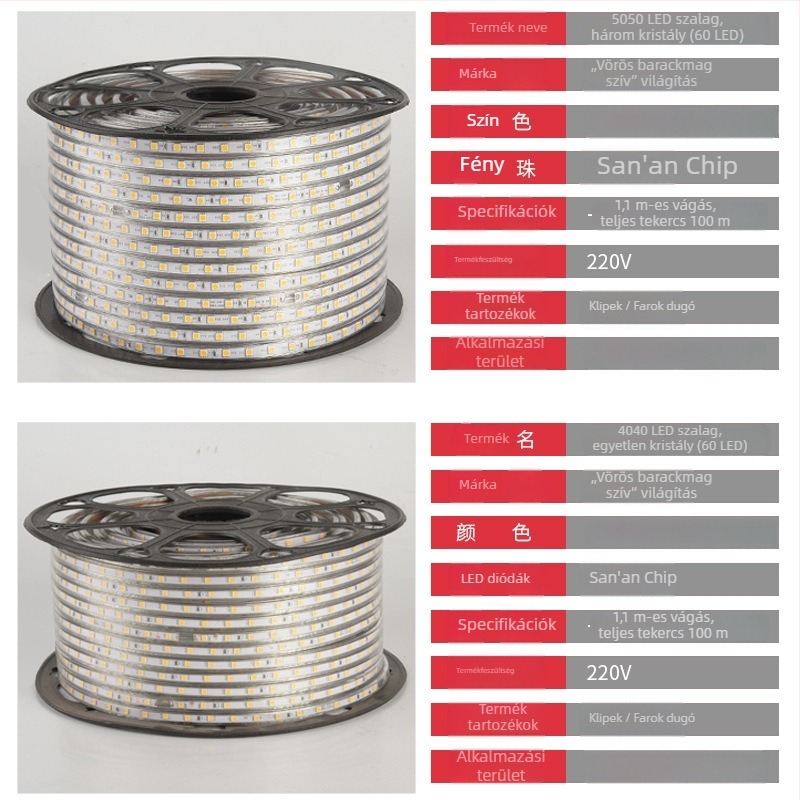Vízálló LED-szalag 220V, rugalmas, SMD 5050/4040/2835