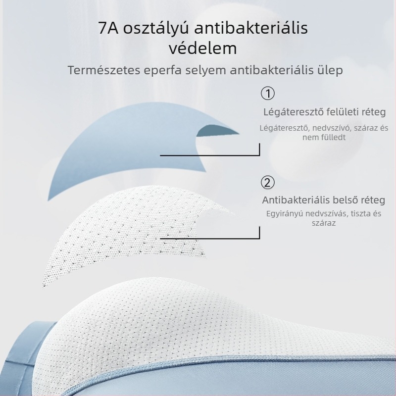 Férfi alsónemű, 2025-ös új modell, gátkörösi bélés mulberry selyemből, antibakteriális, lélegző, bőrbarát modal anyagú