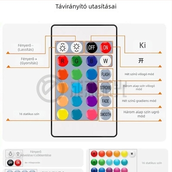 Intelligens RGB szilikon neonfénycsík 24-es gombos távirányítóval, színváltás, játékos atmoszférához, standhoz és reklámszöveghez