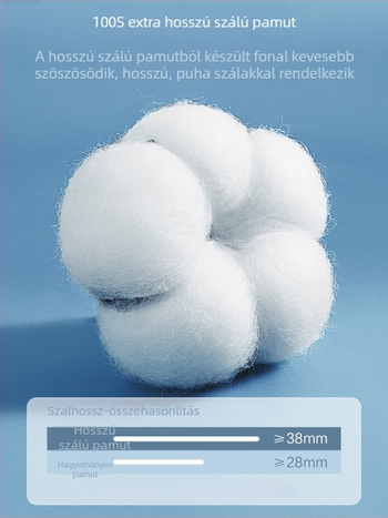 Luo Hao Férfi fehér üzleti ing hosszú, hegyes gallérral, vasalásmentes, lélegző pamut, könnyű luxus, testre szabott