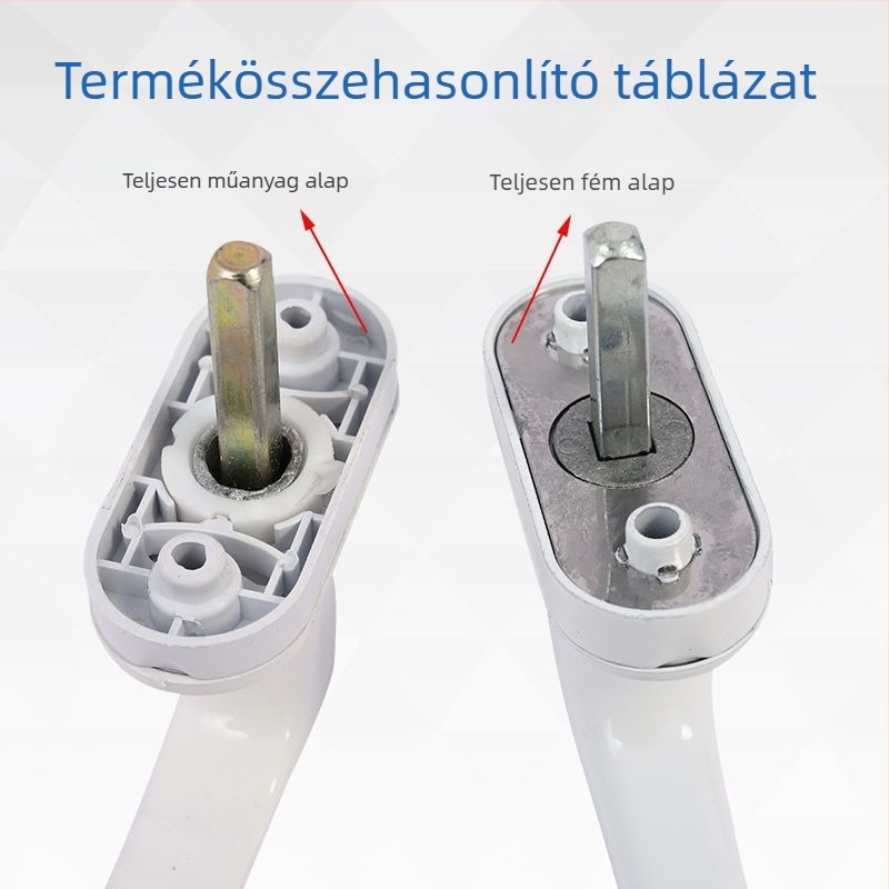 Műanyag‑acél ablaknyél teljesen fémes átviteli mechanizmussal, húzónyél belső nyíló ablakokhoz és ajtókhoz, forgó összekötő záró mechanizmussal