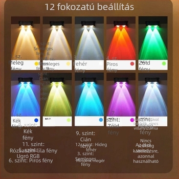 Napelemes kerti kültéri falikar, IP65 vízálló, falmosó világítás, villa kerítés világítás, dekoratív lépcsőfény