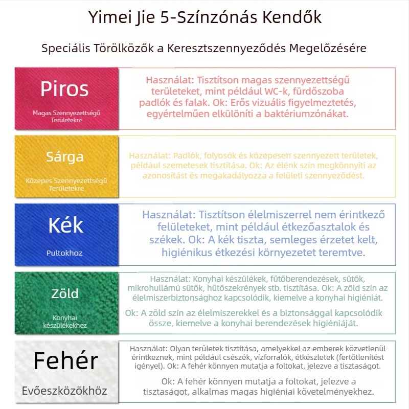 Yimeijie mikroszálas törlőruha szállodai konyhai takarításhoz, hímzett részletekkel