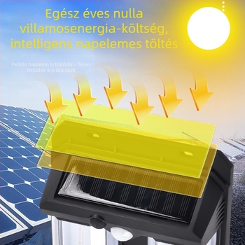 Kültéri napelemes falikar wolfram szálas izzóval, mozgásérzékelő, 600 lm, IP65, falra szerelhető kerthez és villaépülethez