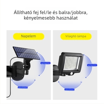 Napelemes fali lámpa mozgásérzékelővel, távirányítóval, automatikus töltéssel, vízálló, kültéri használatra