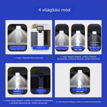 Napelemes fali lámpa mozgásérzékelővel, távirányítóval, automatikus töltéssel, vízálló, kültéri használatra