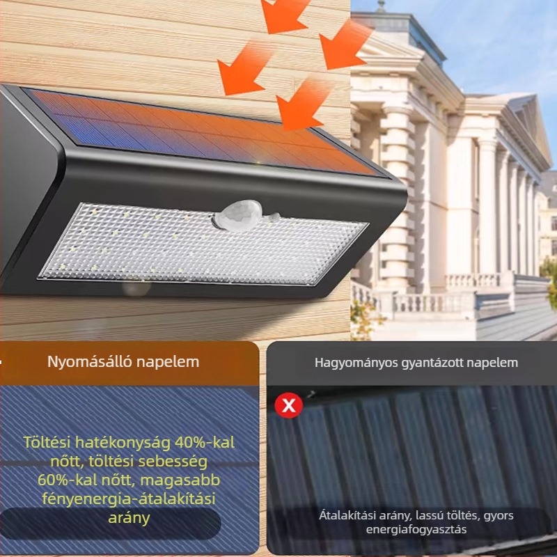 Napelemes LED mozgásérzékelős falikar kertre és külső folyosóra