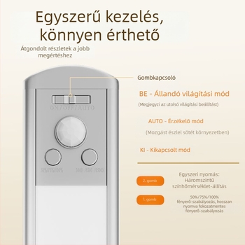 Ultra vékony LED szalag mozgásérzékelővel, öntapadós, újratölthető, ruhásszekrényhez és boros szekrényhez