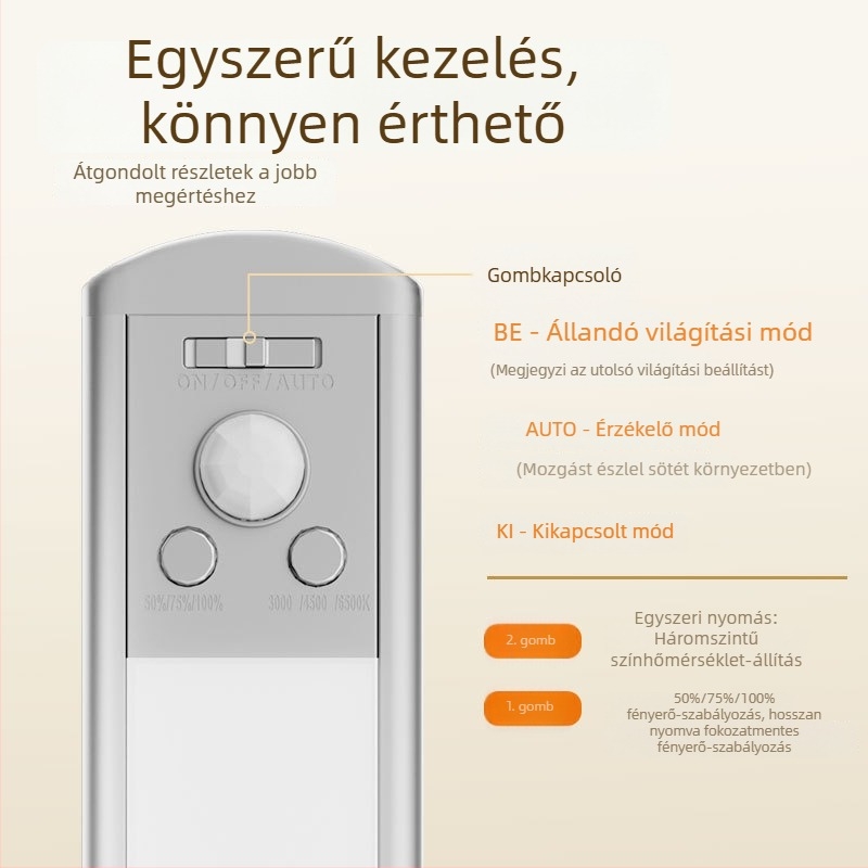 Ultra vékony LED szalag mozgásérzékelővel, öntapadós, újratölthető, ruhásszekrényhez és boros szekrényhez